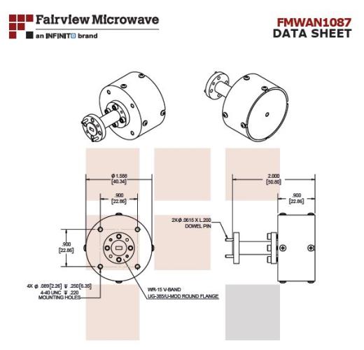 Fairview微波58至62 GHz全向波导天线，带WR-15波导(+3.5 dbi增益)缩略图